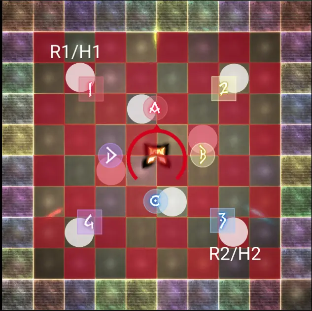 di ranged
