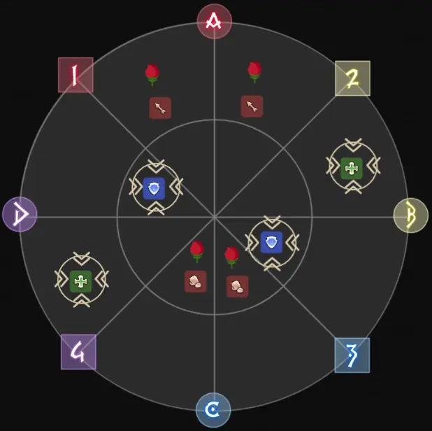 rb6 raidplan (NA)